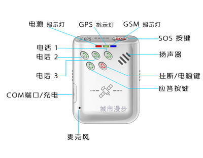 守护星007 小巧身形，为爱车与家人保驾护航的隐形卫士